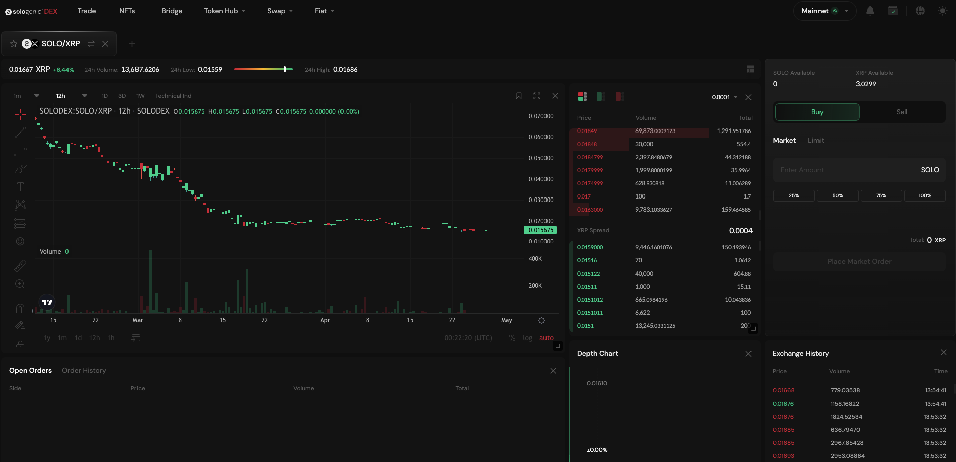 Sologenic DEX and trade experience on the XRP Ledger.